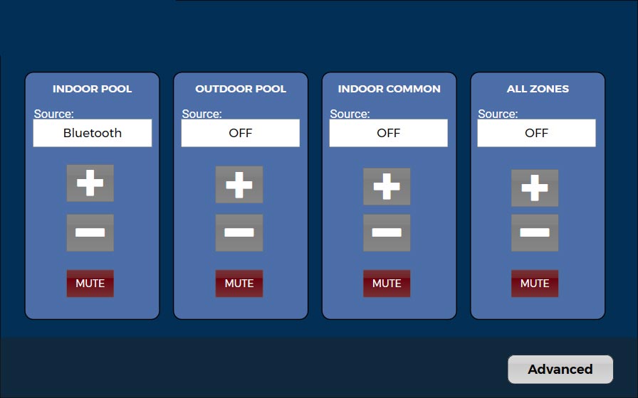 Audio control interface with four zones, volume buttons, and mute options
